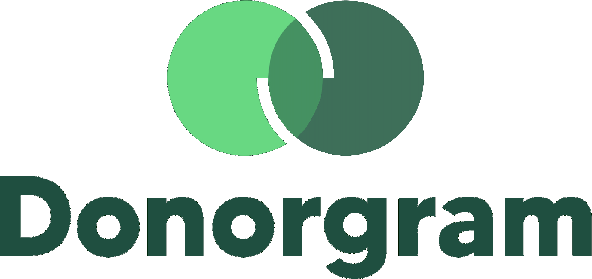 Donorgram